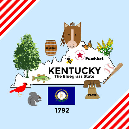 Kentucky State Tag Toy Crinkle Square That Teaches Facts